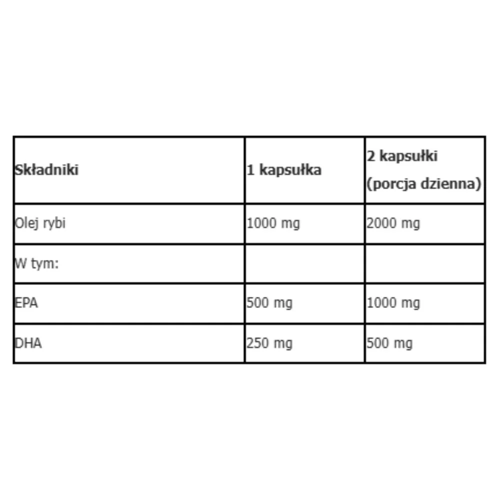 Fish Omega 3 Forte Trójglicerydy 500/250mg suplement diety 60 kapsułek - Image 2