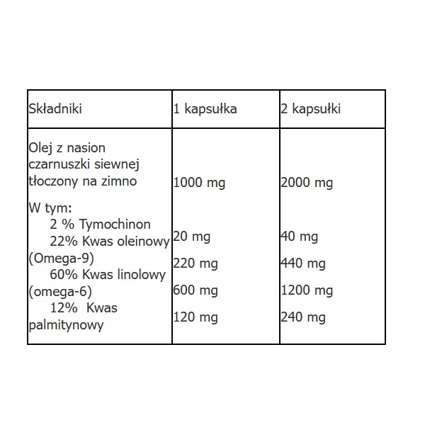 Olej z nasion czarnuszki 2% 1000mg suplement diety 60 kapsułek - Image 2