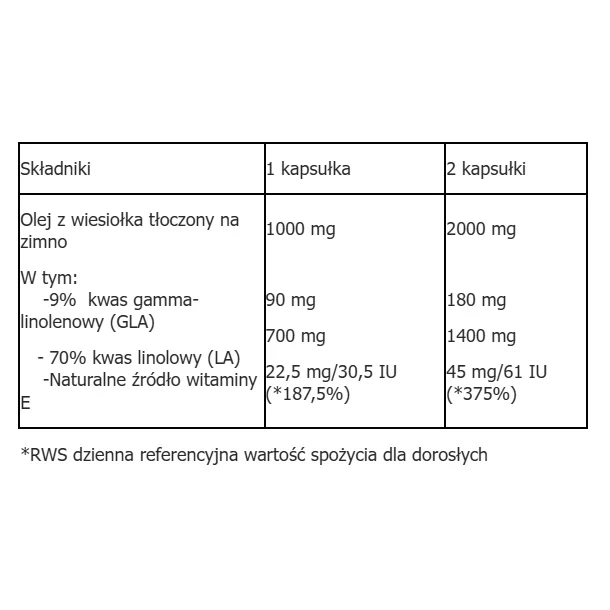 Olej z nasion wiesiołka 9%/70% 1000mg suplement diety 90 kapsułek - Image 2