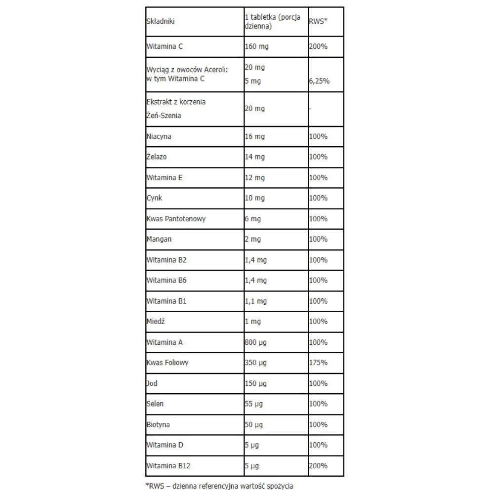 Witaminy i minerały 100% z żeń-szeniem suplement diety 120 tabletek - Image 2