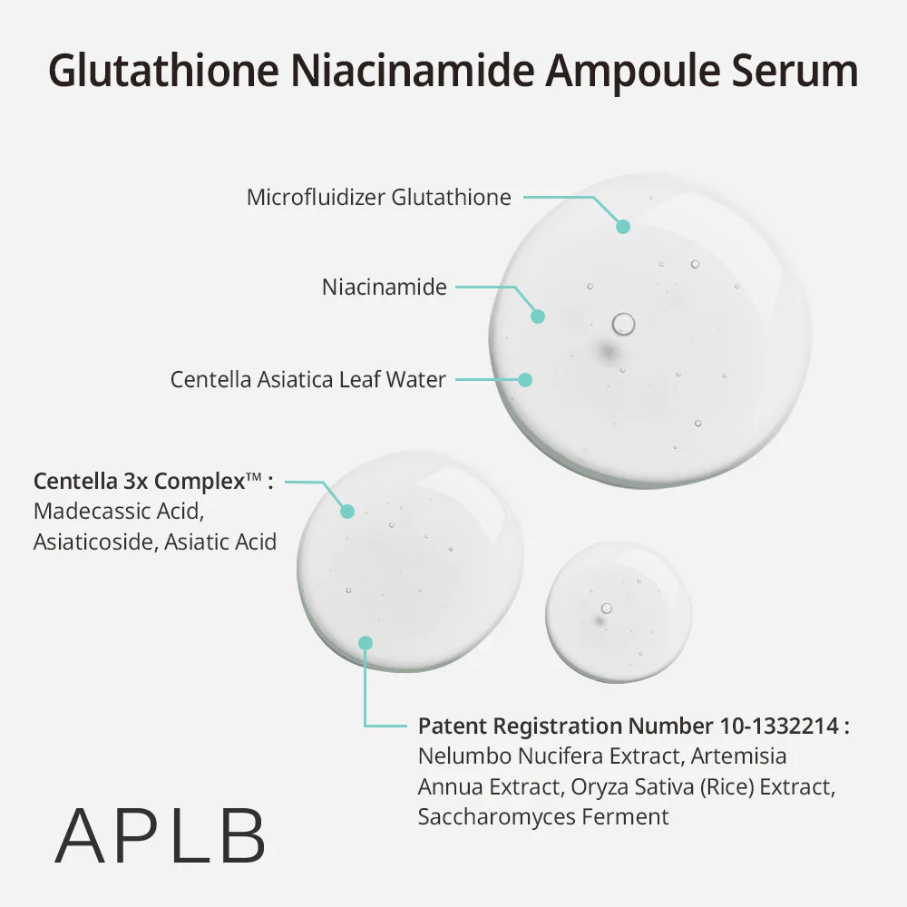 Glutathione Niacinamide Ampoule Serum rozjaśniające serum do twarzy 40ml - Image 12