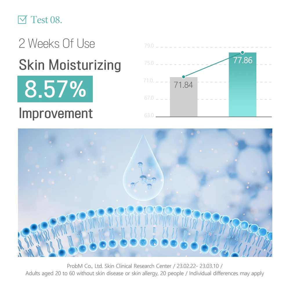 Glutathione Niacinamide Ampoule Serum rozjaśniające serum do twarzy 40ml - Image 18
