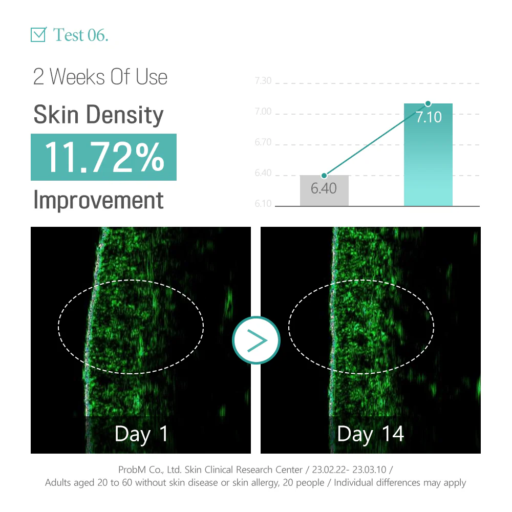 Glutathione Niacinamide Ampoule Serum rozjaśniające serum do twarzy 40ml - Image 3