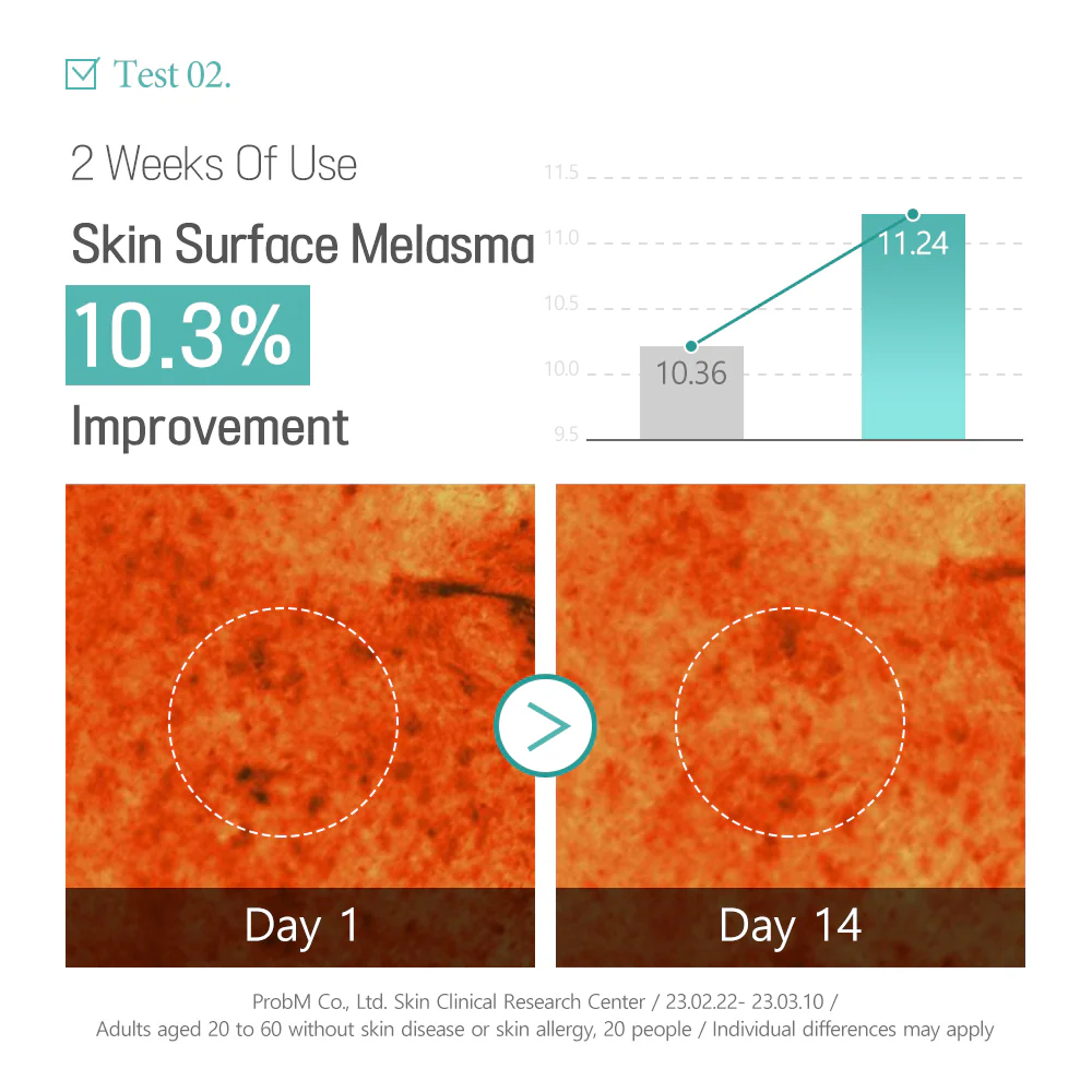 Glutathione Niacinamide Ampoule Serum rozjaśniające serum do twarzy 40ml - Image 9
