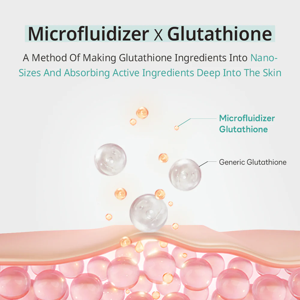 Glutathione Niacinamide Facial Cream rozjaśniający krem do twarzy 55ml - Image 3