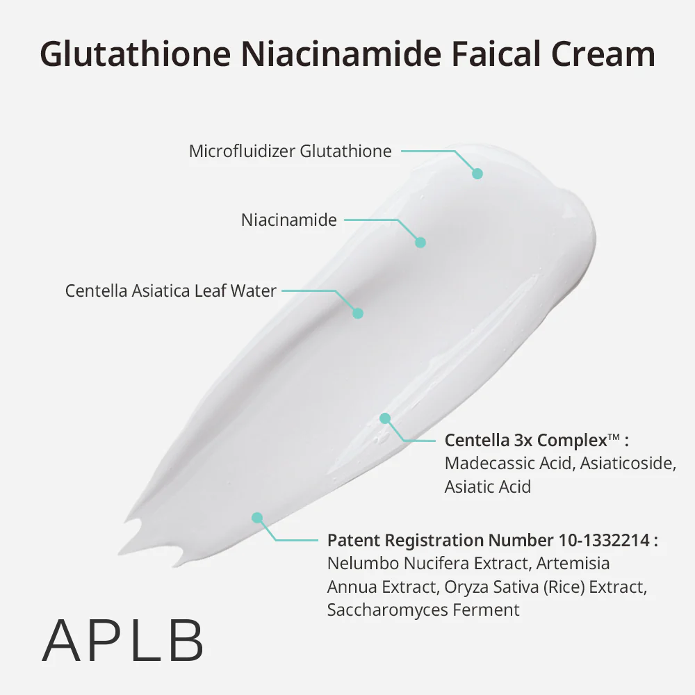 Glutathione Niacinamide Facial Cream rozjaśniający krem do twarzy 55ml - Image 5