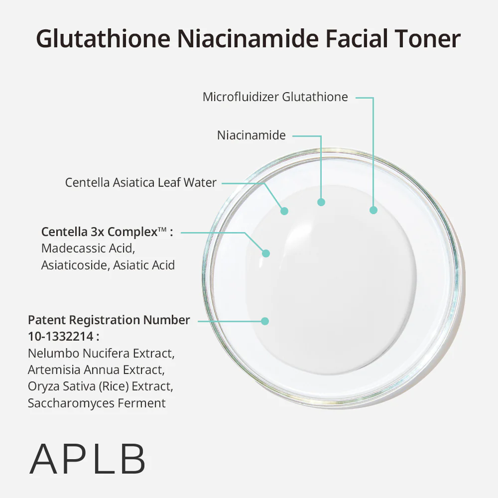 Glutathione Niacinamide Facial Toner rozjaśniający tonik do twarzy 160ml - Image 4