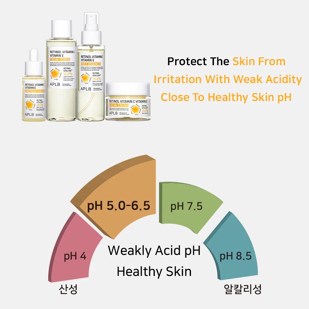 Retinol Vitamin C Vitamin E Facial Cream rozświetlający krem do twarzy 55ml - Image 4