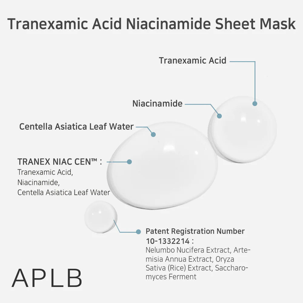 Tranexamic Acid Niacinamide Sheet Mask rozjaśniająca maska w płachcie 25ml - Image 8