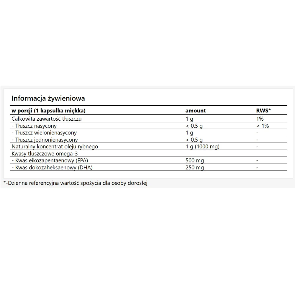Ultra Fish Oil suplement diety 120 kapsułek - Image 2