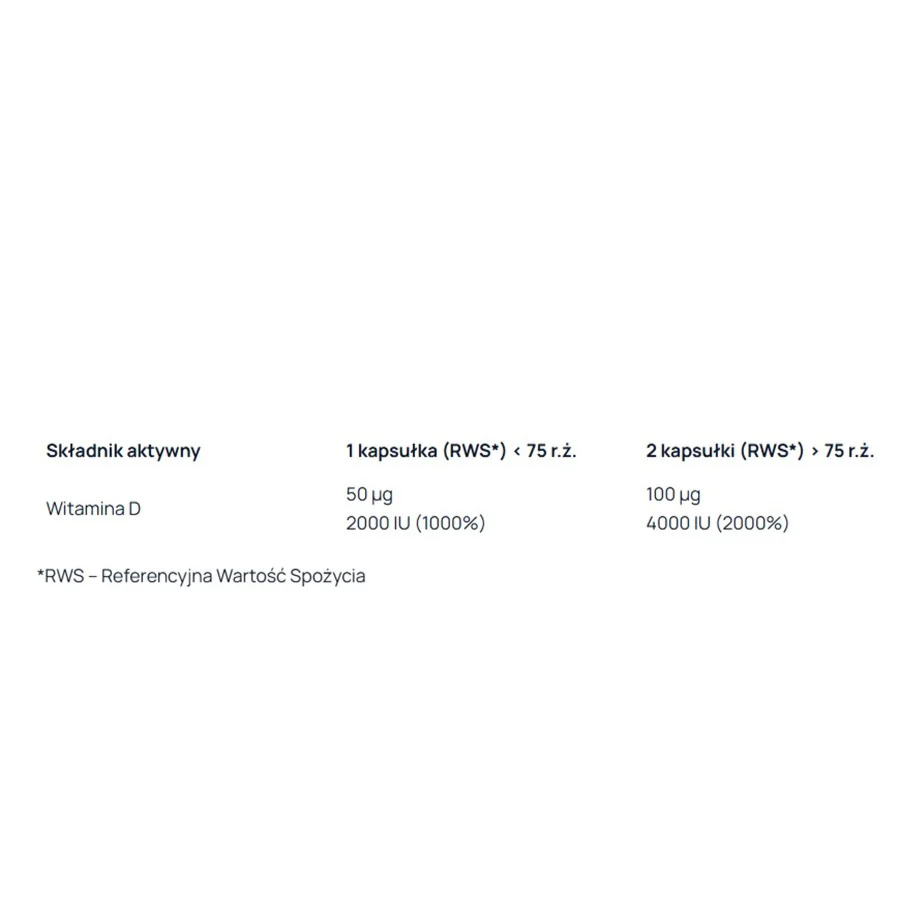 Lipo4Me Vit. D liposomalna witamina D suplement diety 60 kapsułek - Image 2