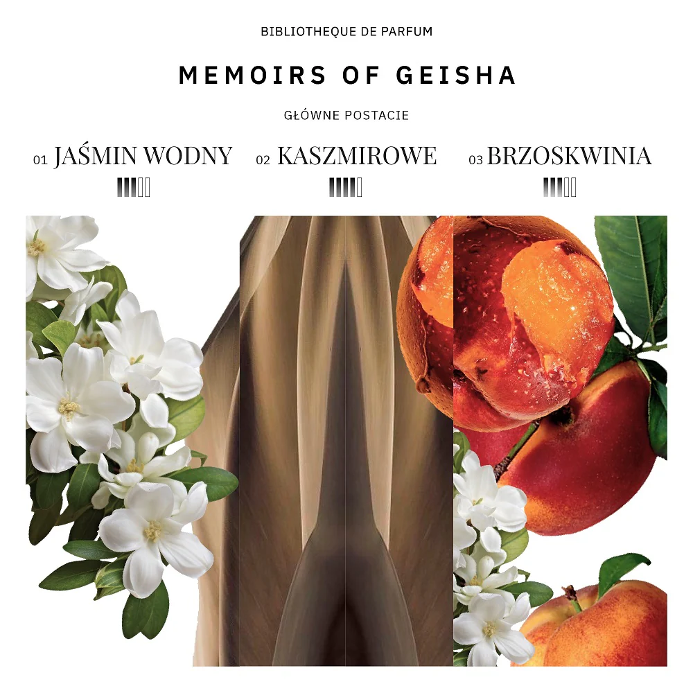 Memoirs Of Geisha woda perfumowana spray - Image 4