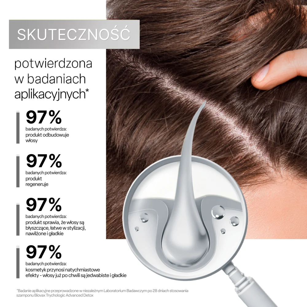 Trychologic Advanced Detox maska do włosów i skóry głowy 200ml - Image 4