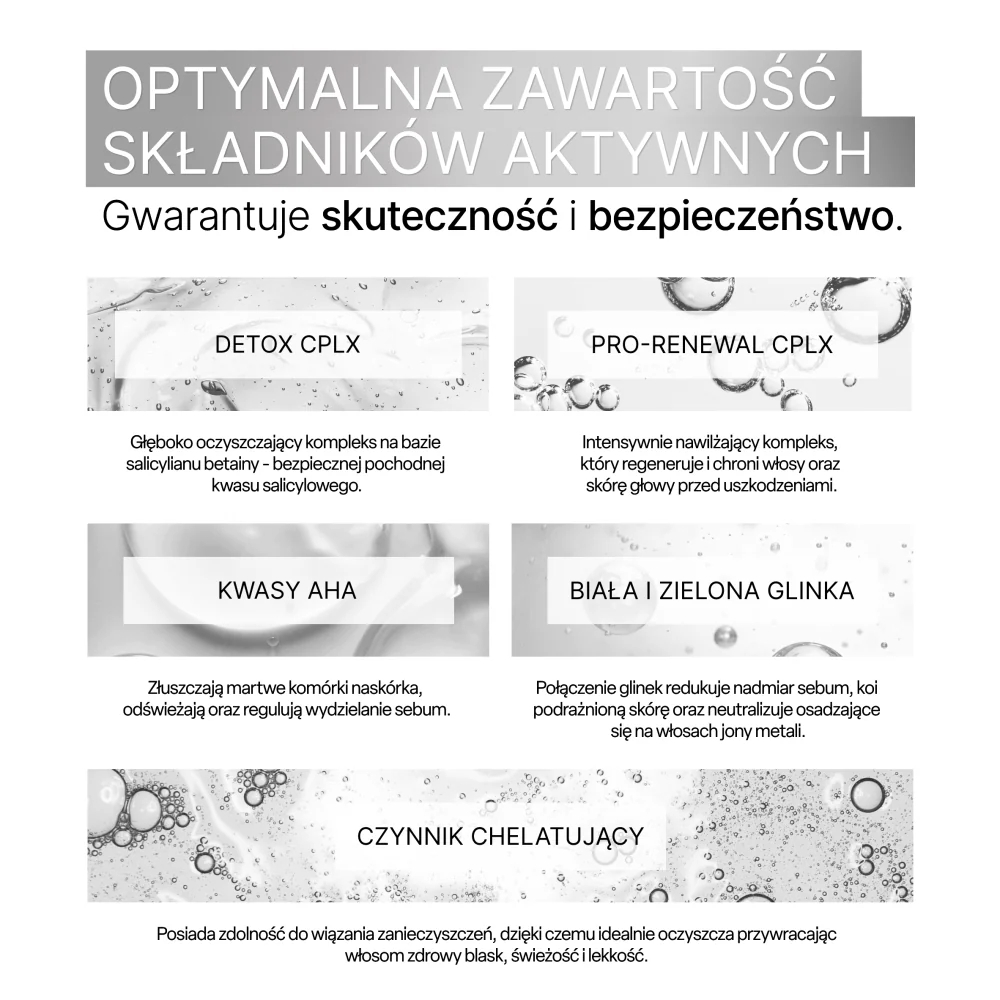 Trychologic Advanced Detox maska do włosów i skóry głowy 200ml - Image 8