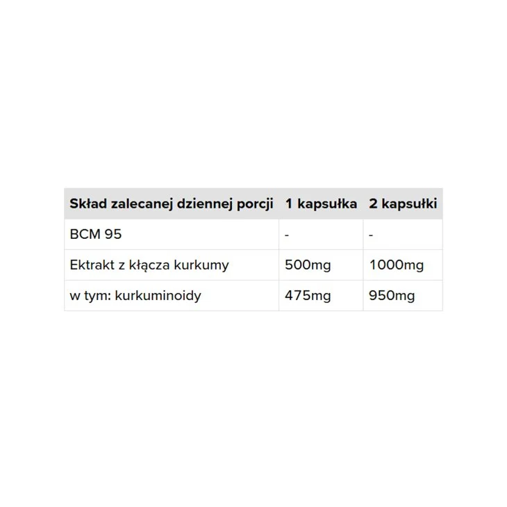 BCM-95 Curcugreen ekstrakt z kurkumy 500mg suplement diety 60 kapsułek - Image 2