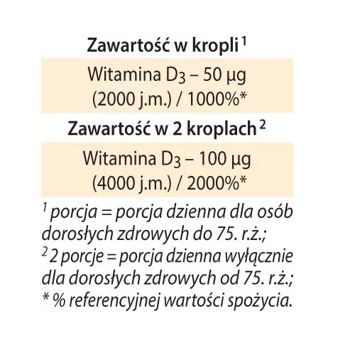 Witamina słońca D3 Forte suplement diety w kroplach 20ml - Image 3