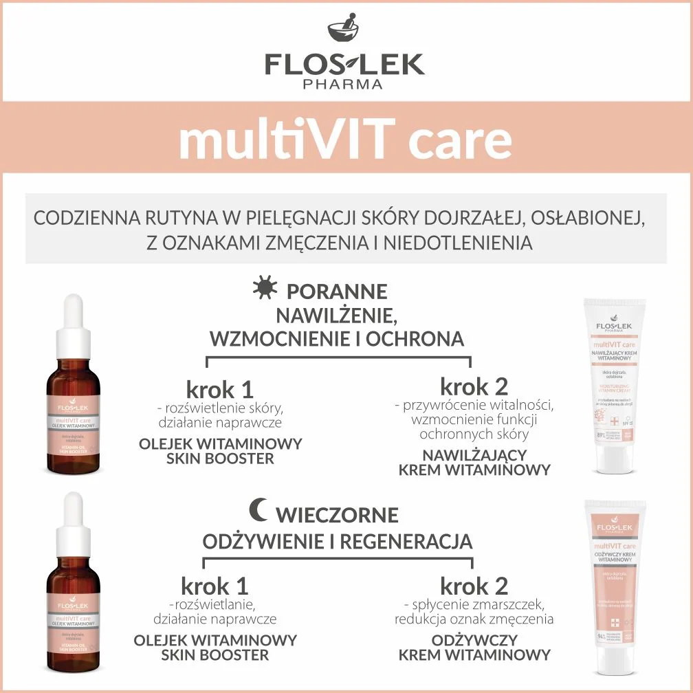 multiVIT care olejek witaminowy skin booster 30ml - Image 2
