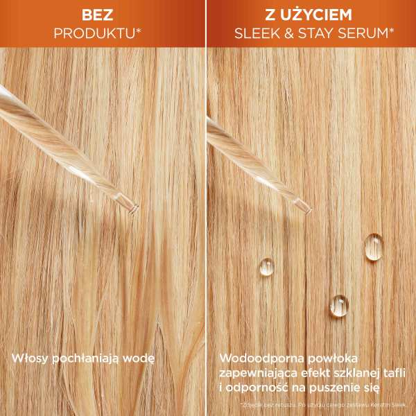 Fructis Keratin Sleek odżywka do włosów suchych i puszących się 200ml - Image 4