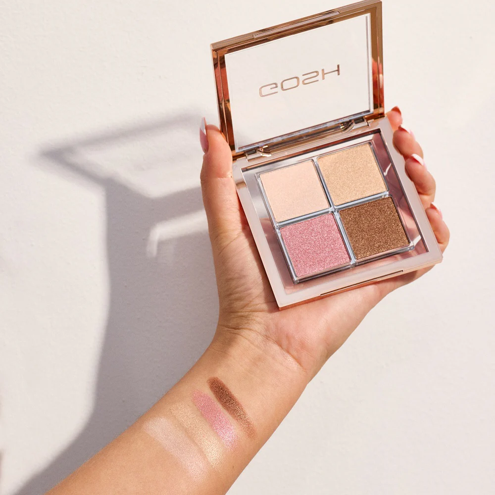 Glow Palette paleta rozświetlaczy 11.6g - Image 3