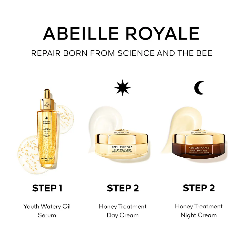 Abeille Royale Youth Watery Oil Serum zestaw serum do twarzy 50ml + krem na dzień 15ml + krem na noc 15ml + kosmetyczka - Image 2
