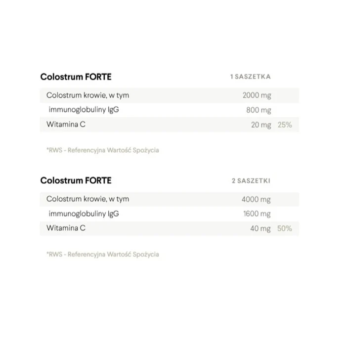Colostrum FORTE liofilizowane colostrum bovinum suplement diety 30 saszetek - Image 2