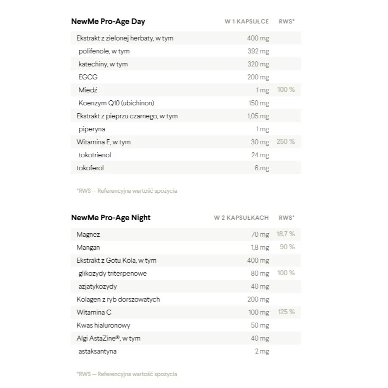 NewMe Pro-Age Day&Night formuła dla dojrzałej skóry włosów i paznokci suplement diety - Image 2