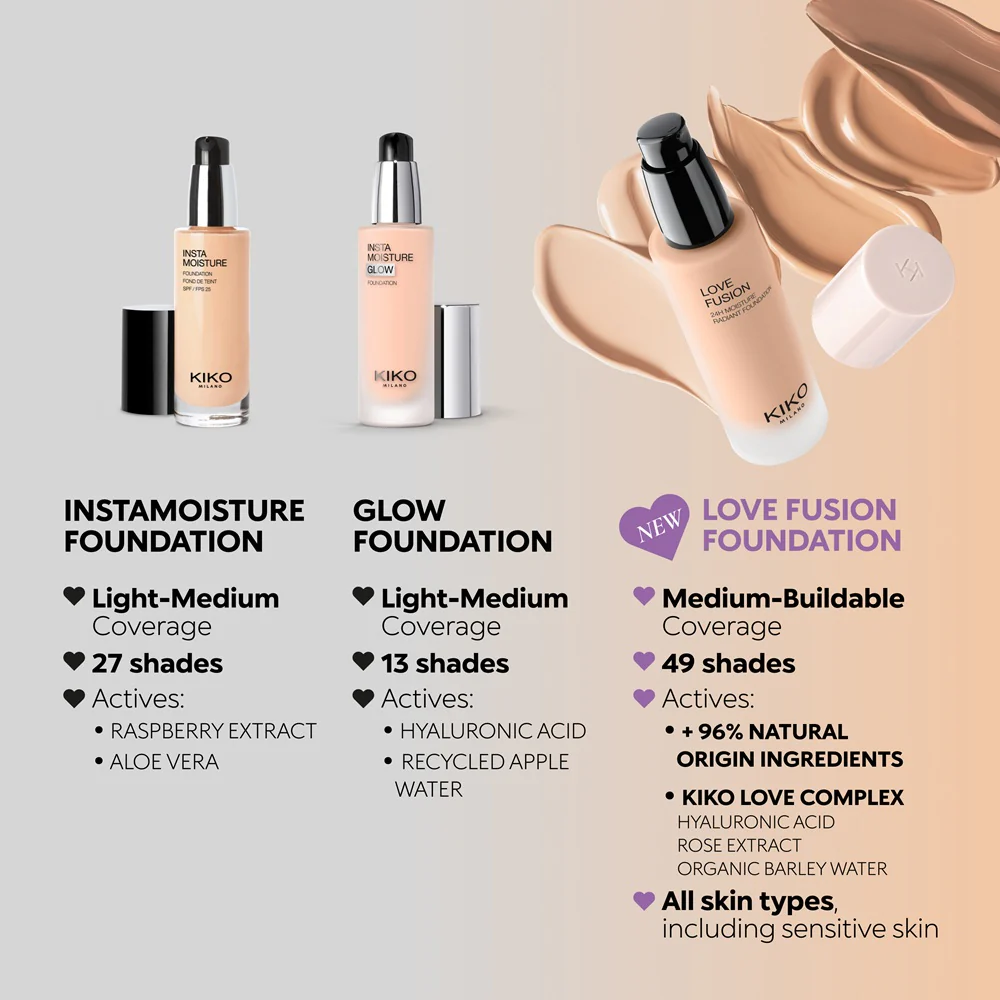 Love Fusion 24H Moisture Radiant Foundation nawilżający podkład do twarzy 30ml - Image 10