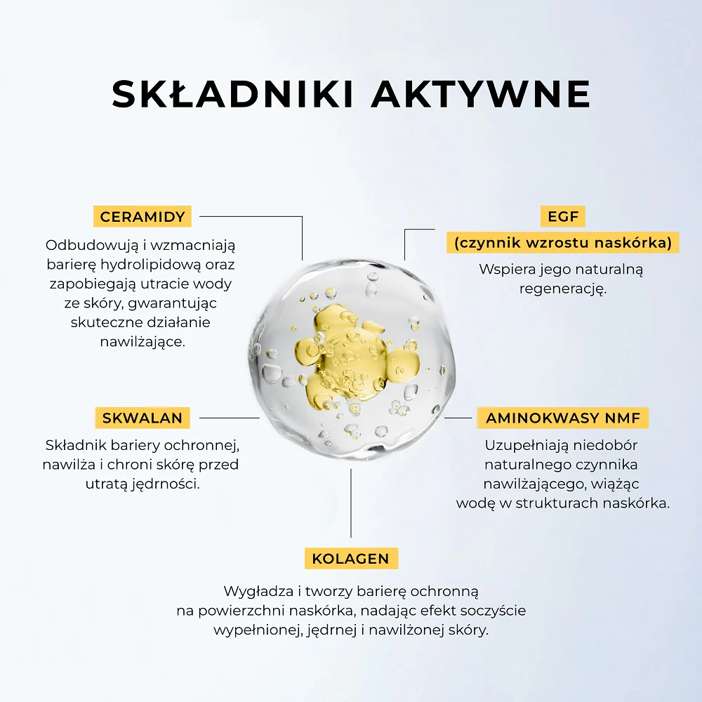 Maska kolagenowa z ceramidami w mikrokapsułkach Regeneracja i Nawilżenie 1szt. - Image 3