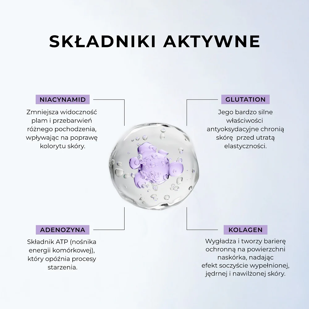 Maska kolagenowa z niacynamidem w mikrokapsułkach Rozświetlenie i Wygładzenie 1szt. - Image 3