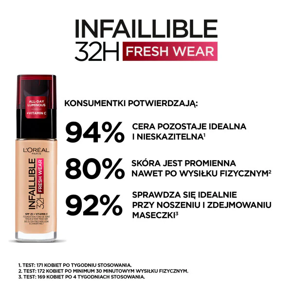 Infallible 32H Fresh Wear Foundation długotrwały podkład do twarzy 30ml - Image 5
