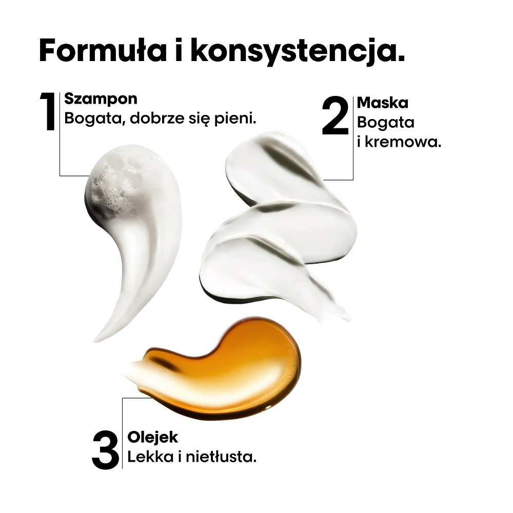 Serie Expert Metal Detox zestaw szampon 100ml + maska 75ml + olejek 30ml - Image 2