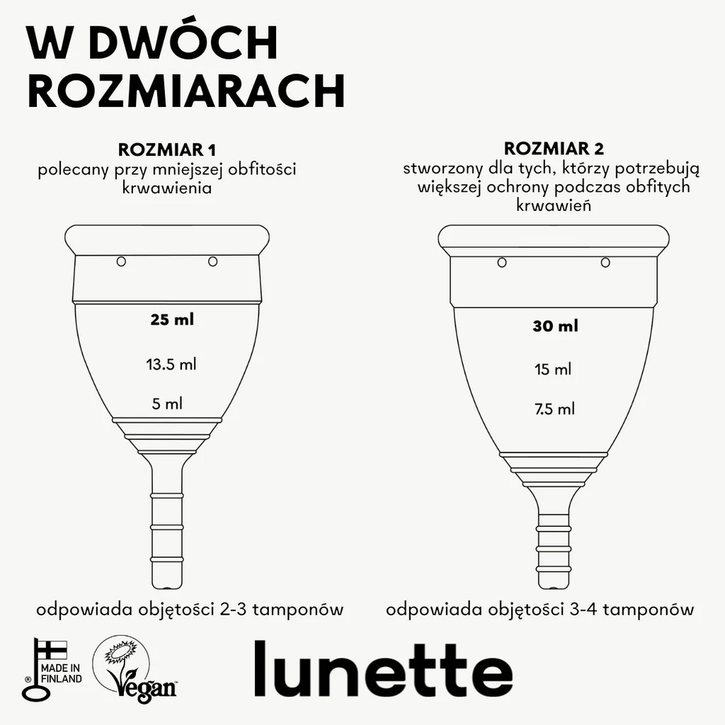 Period Cup kubeczek menstruacyjny Niebieski rozmiar 1 - Image 3