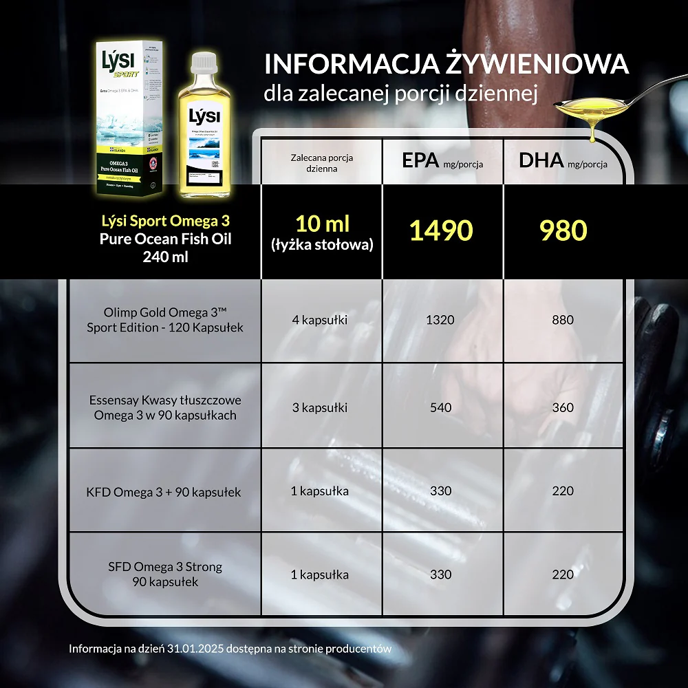 Sport Omega-3 Pure Ocean Fish Oil suplement diety o smaku cytrynowym 240ml - Image 3