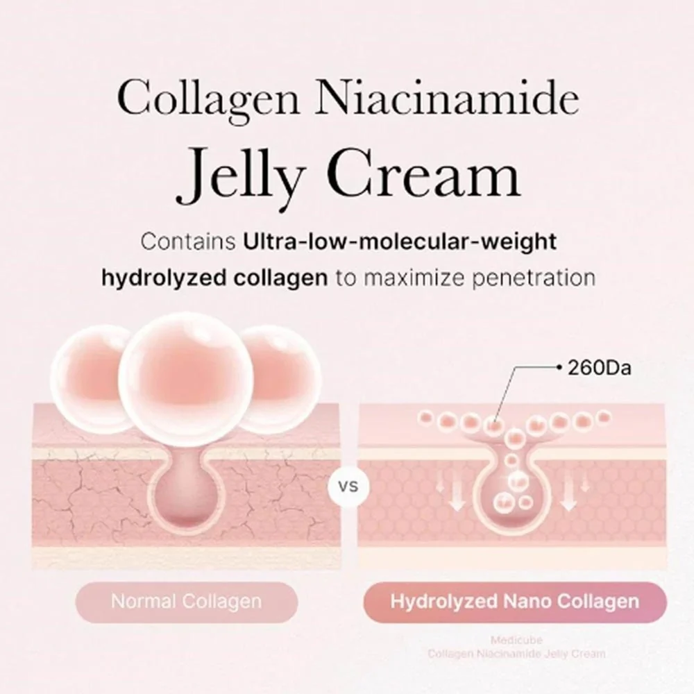 Collagen Jelly Cream ujędrniający krem-żel do twarzy 110ml - Image 6
