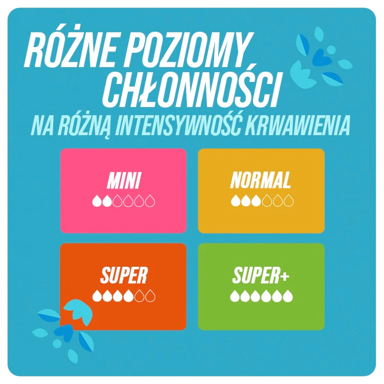 ProComfort Normal tampony 16szt. - Image 6
