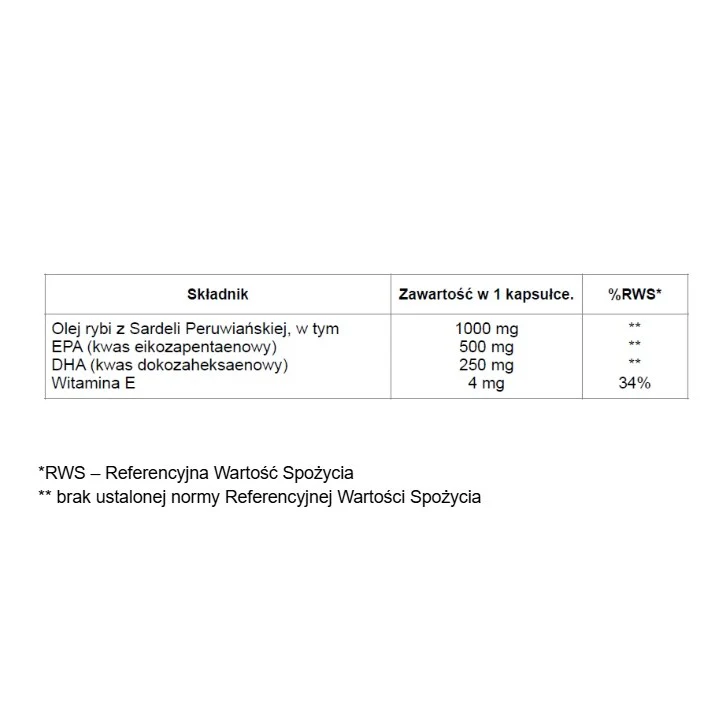 Omega 3 Forte Z Sardeli Peruwiańskich suplement diety 60 kapsułek - Image 2