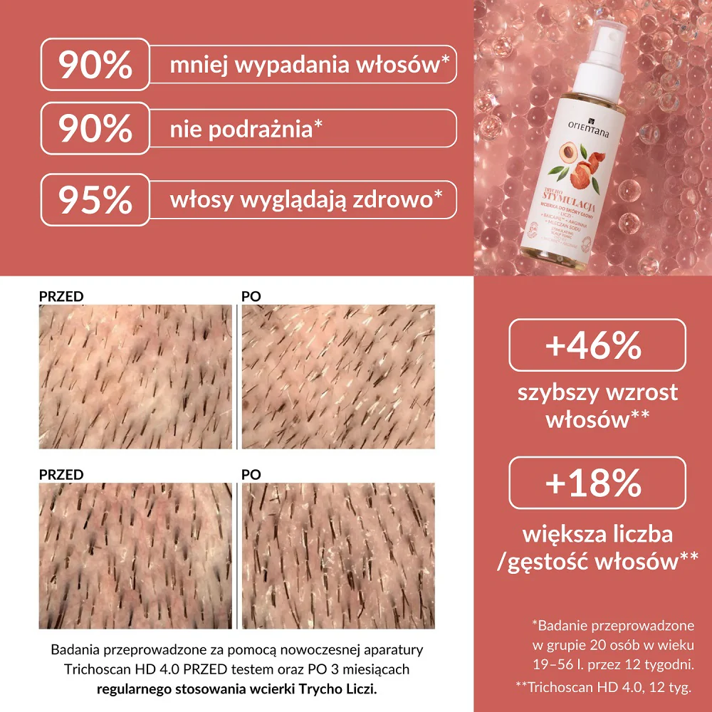 Trycho Stymulacja wcierka do skóry głowy Liczi Baicapil Arginina Mleczan sodu 100ml - Image 4