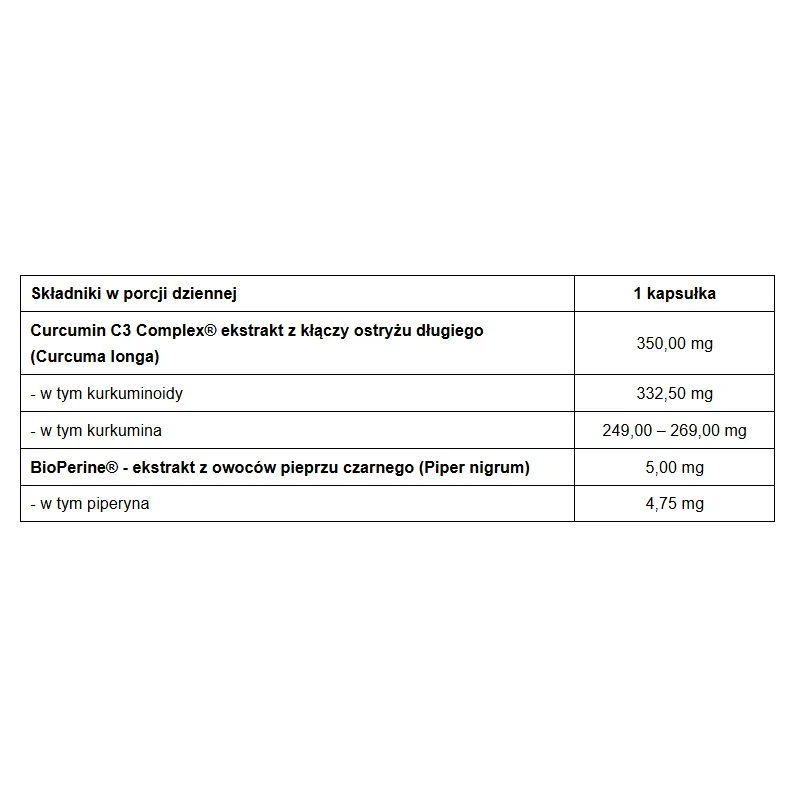 Curcumin C3 suplement diety 60 kapsułek - Image 4