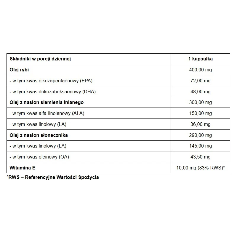 Omega 3-6-9 suplement diety 60 kapsułek - Image 3