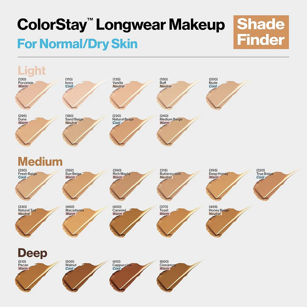 ColorStay™ Makeup for Normal/Dry Skin SPF20 podkład do cery normalnej i suchej 30ml - Image 12