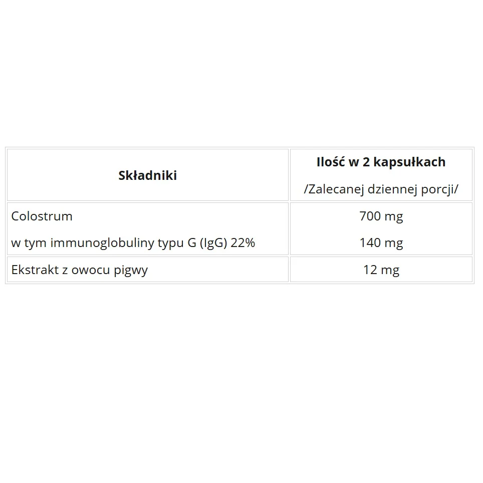 Colostrum siara kozia z pigwą suplement diety 60 kapsułek - Image 3