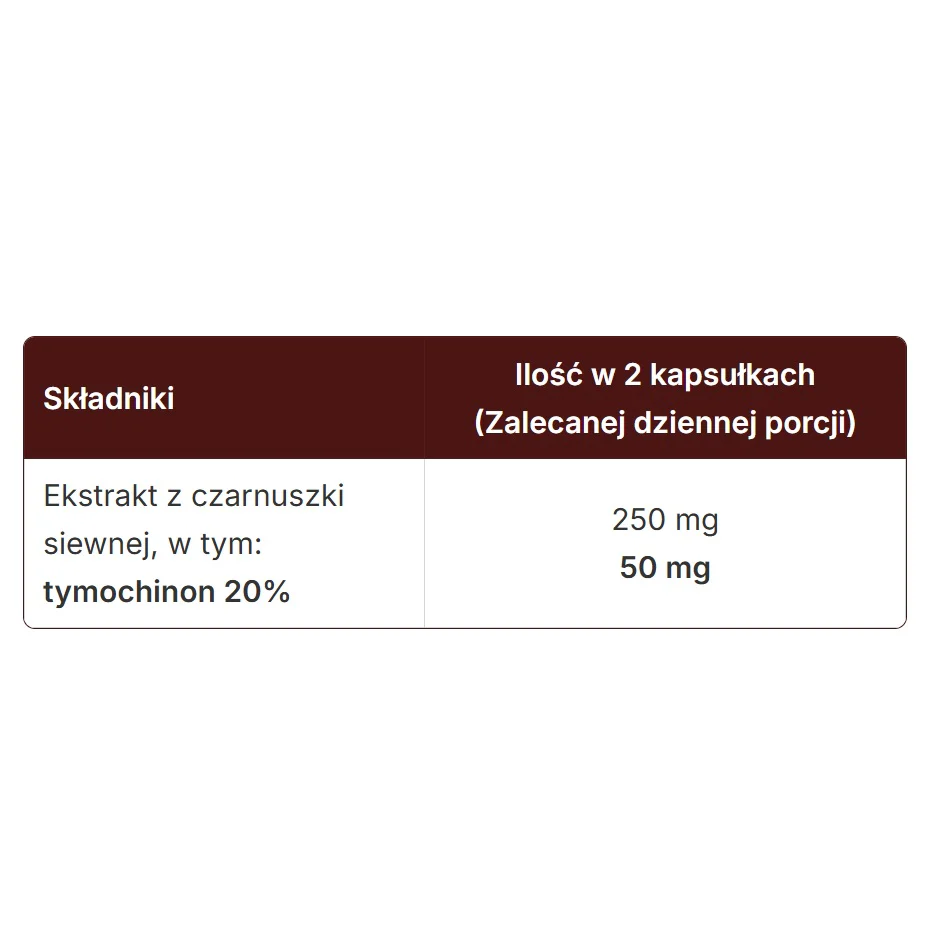 Czarnuszka 20% tymochinon suplement diety 60 kapsułek - Image 3