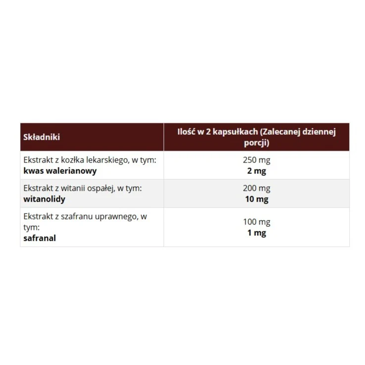 Na Stres ashwagandha + szafran + kozłek lekarski suplement diety 60 kapsułek - Image 2