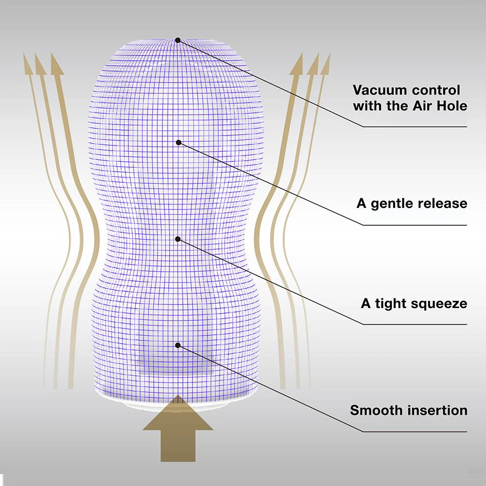 Premium Original Vacuum Cup jednorazowy masturbator Strong - Image 2