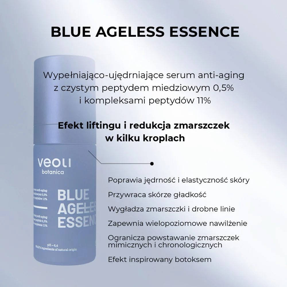 Blue Ageless Essence wypełniająco-ujędrniające serum anti-aging z czystym peptydem miedziowym 0.5% i kompleksami peptydów 11% 30ml - Image 3