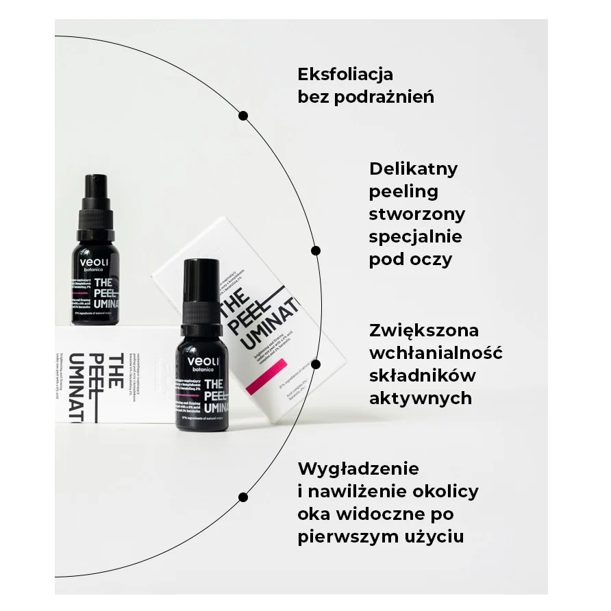 The Peeluminator rozświetlająco-napinający peeling pod oczy 15ml - Image 4