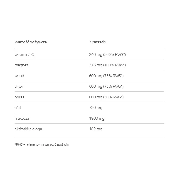 Litorsal Senior suplement diety 15 saszetek - Image 2
